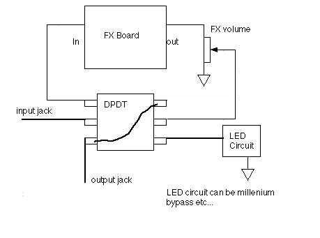 mpf102 pinout